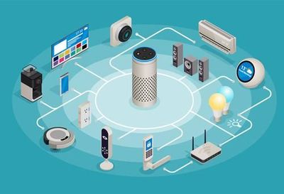 智能物联，物联生活——开启智慧生活新篇章